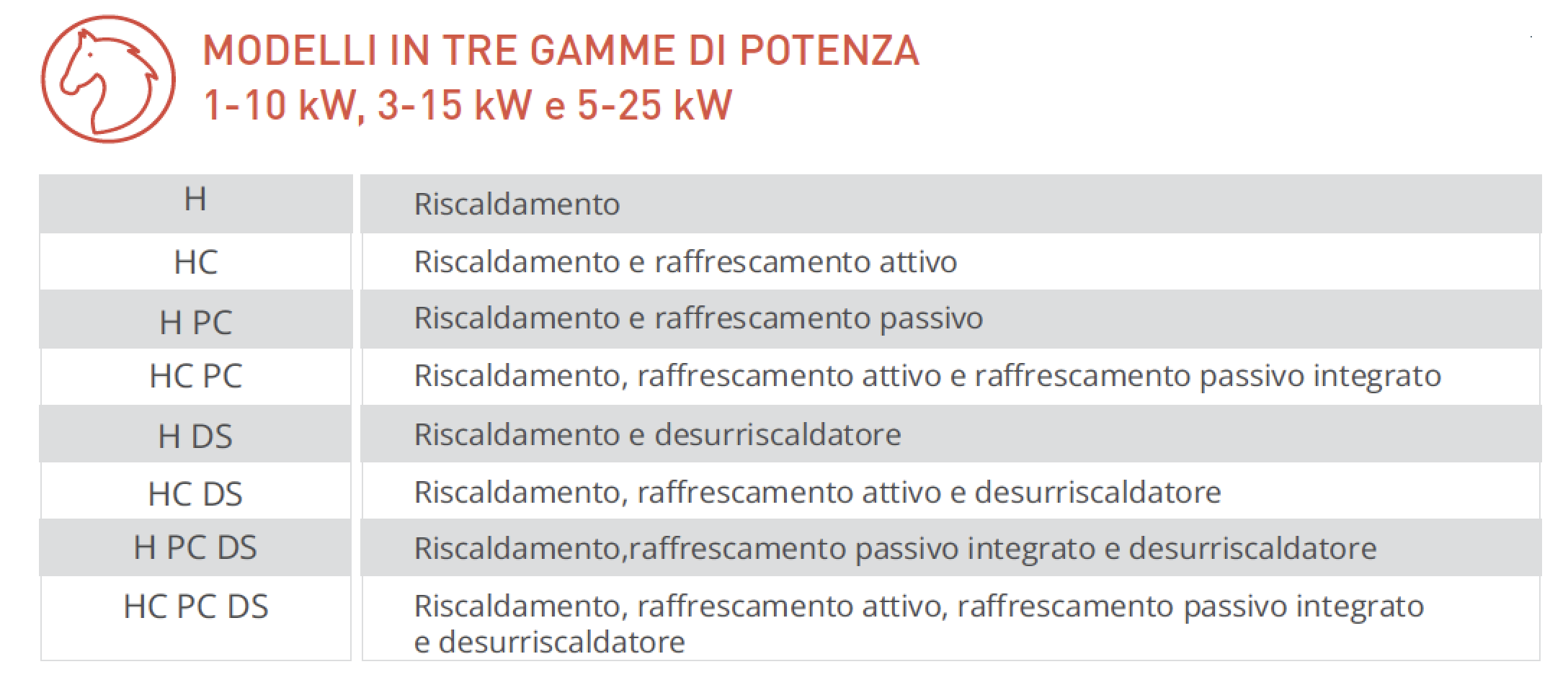 Schermata 2025-08-27 alle 22.35.04