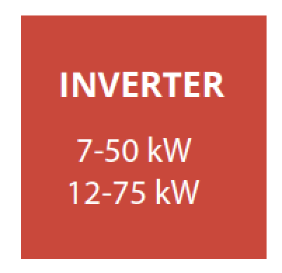 Tecnologia inverter con la più ampia gamma di potenza sul mercato, da 7 a 50 kW e da 12 a 75 kW.