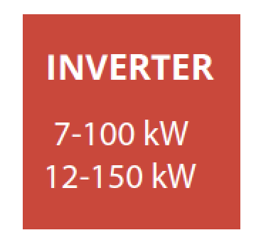 Le unità STRONG DOUBLE sono dotate della tecnologia inverter con la più ampia gamma di potenza sul mercato, da 7 a 100 kW e da 12 a 150 kW.