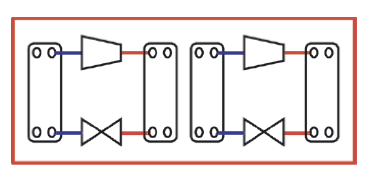 AFFIDABILITÀ CON I MODELLI STRONG DOUBLE. I MODELLI STRONG DOUBLE sono costituiti da 2 circuiti refrigeranti totalmente indipendenti, ciascuno dotato di un proprio sistema inverter, in modo che ognuno di essi possa funzionare in modo completamente indipendente, il che conferisce all’unità una doppia affidabilità.