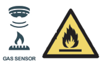 SICUREZZA CON IL PROPANO. Il propano è un refrigerante infi ammabile (A3), quindi la sicurezza è una questione molto importante. Le pompe di calore Clausius a propano sono dotate di un rilevatore di propano e di un sistema di controllo delle perdite per l’installazione interna (modelli con carica di propano superiore a 150 g).