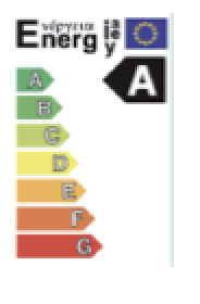 POMPE WITA A VELOCITÀ VARIABILE AD ALTA EFFICIENZA (CLASSE A), per un controllo ottimale della portata sia nei circuiti di captazione che di climatizzazione.